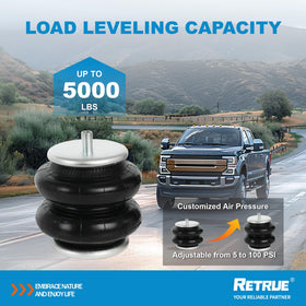 RETRUE labeled kit components laid out to simplify installation steps