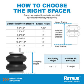 RETRUE pressure valve detail illustrating easy air-pressure adjustment