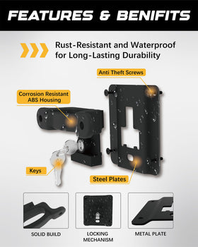 RETRUE metal finish detail highlighting corrosion-resistant coating for long life