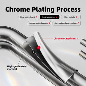 REWONIXAL stainless clamp with 5-inch inlet showing easy bolt-on installation benefit