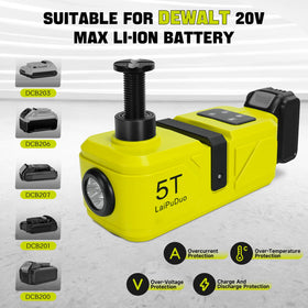 RexLeLXB remote control and onboard buttons displayed, convenient hands-free operation