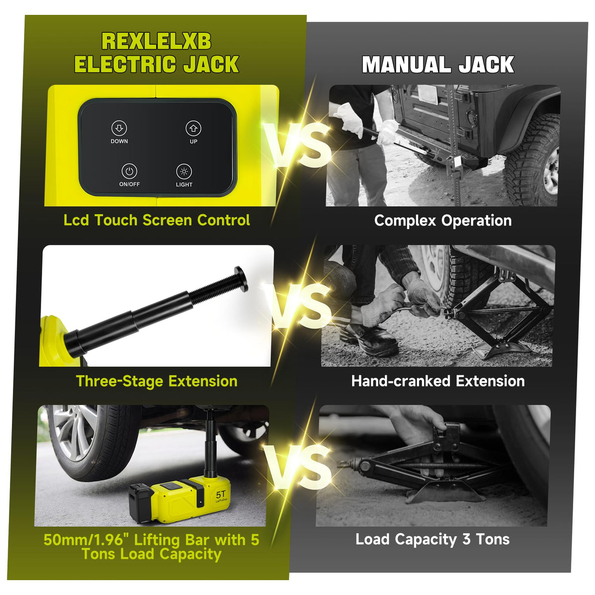 RexLeLXB next to vehicle wheel for scale, shows compact portability and strong capacity