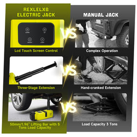 RexLeLXB next to vehicle wheel for scale, shows compact portability and strong capacity
