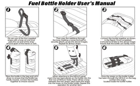 Rexmica lifestyle image on off-road gear setup for practical use