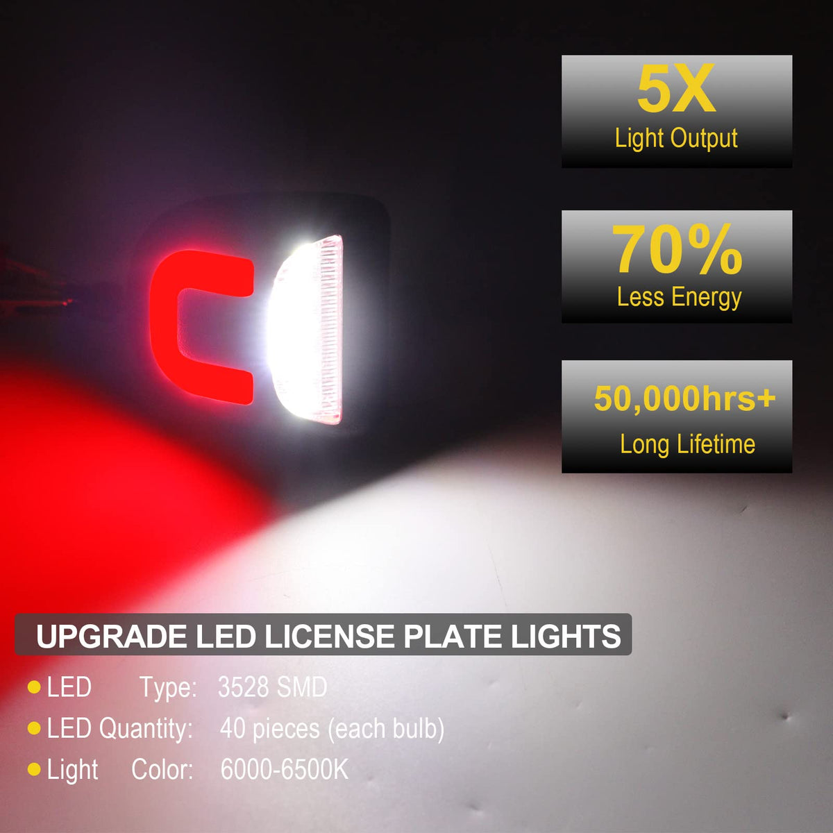 R&F Auto close-up of LED lens and contacts highlighting precise craftsmanship and reliability