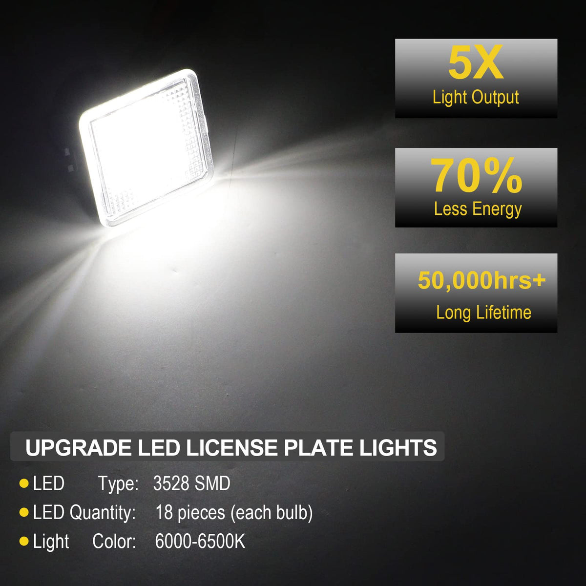 R&F Auto close-up of 3528 SMD LED chips showing bright white output