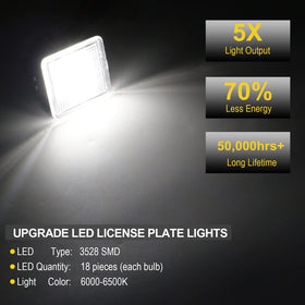 R&F Auto close-up of 3528 SMD LED chips showing bright white output