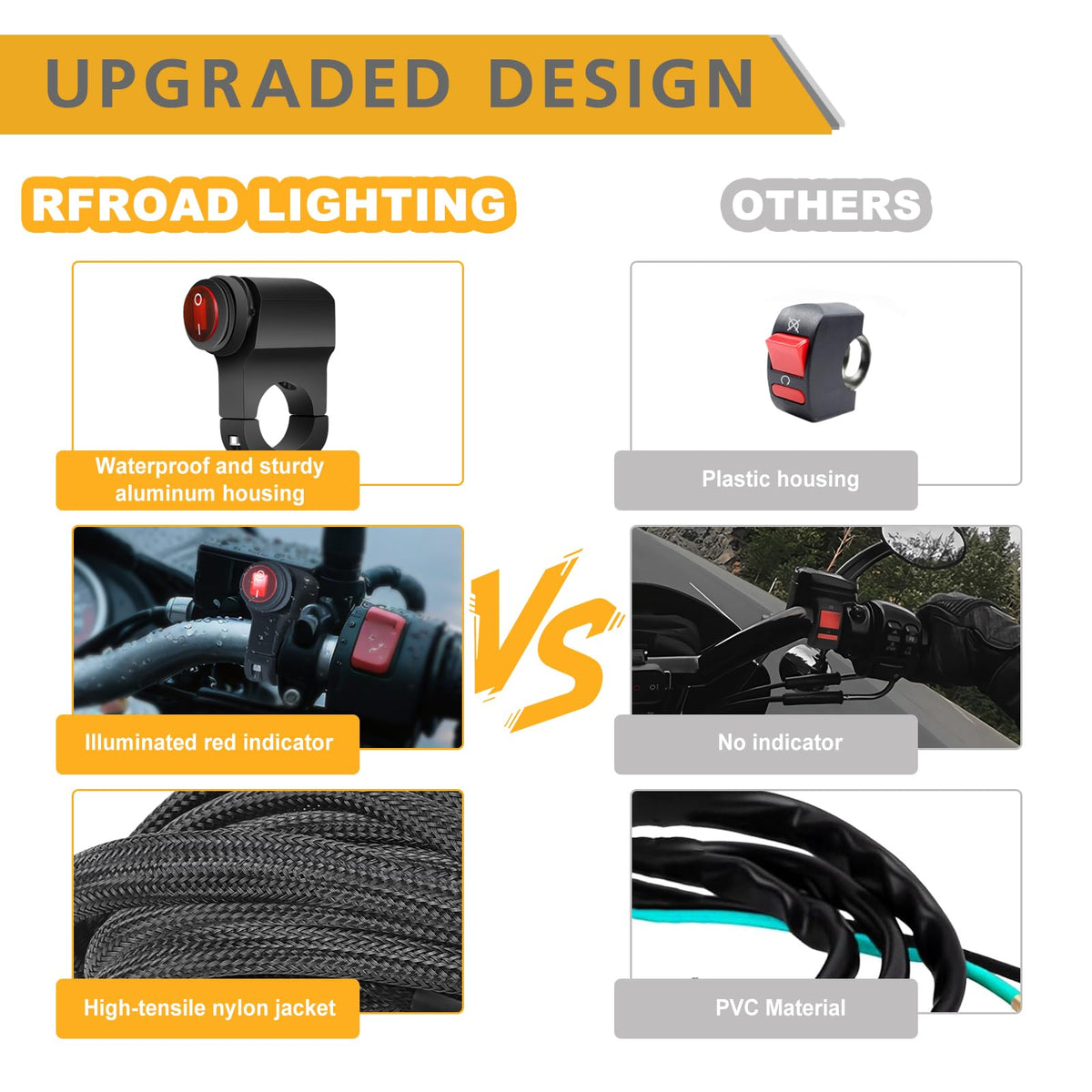 Rfroad Lighting insulated connector ends showing secure plug-in connections benefit