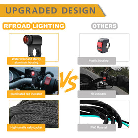 Rfroad Lighting insulated connector ends showing secure plug-in connections benefit