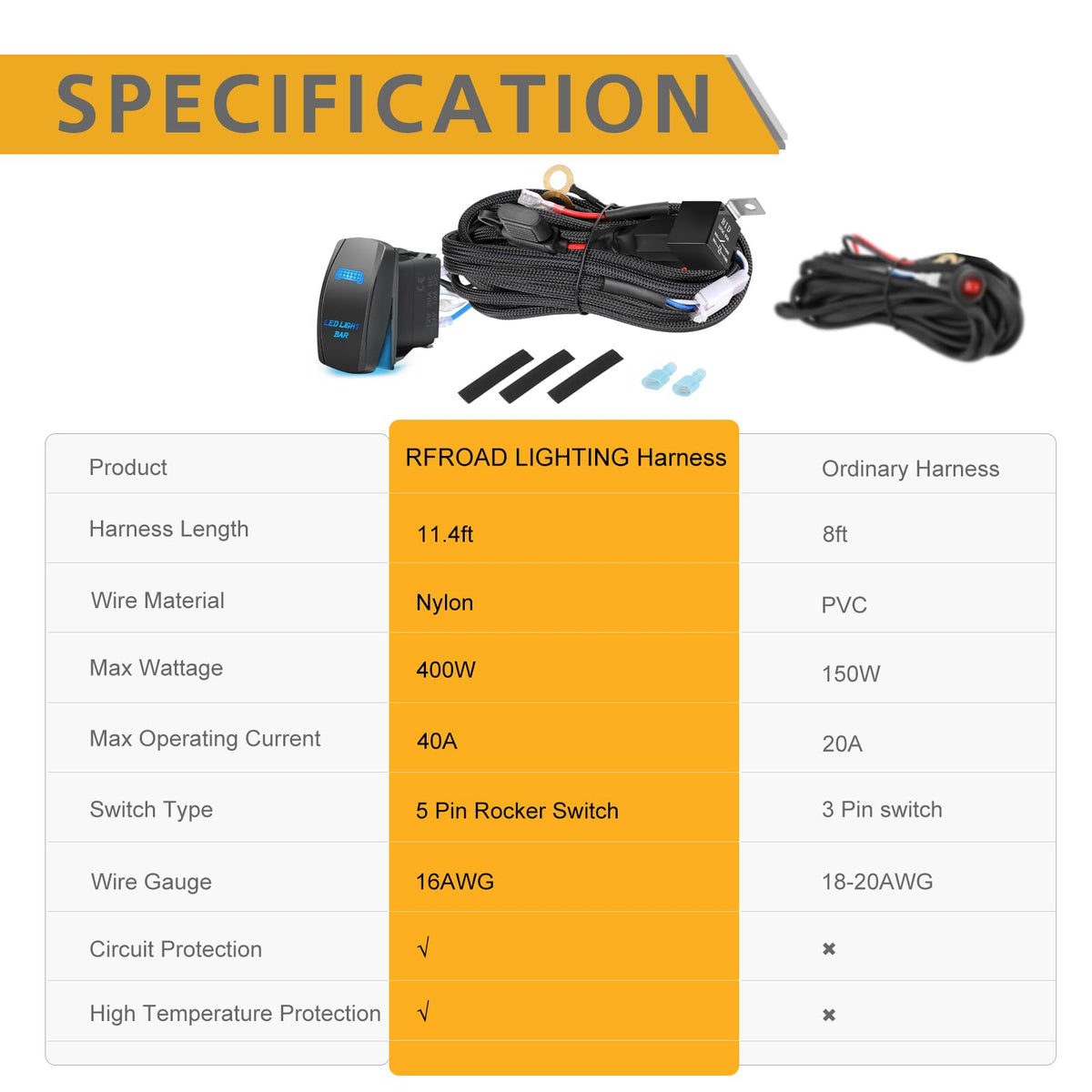 Rfroad Lighting harness length comparison with tape measure for flexible mounting up to 11.4 ft