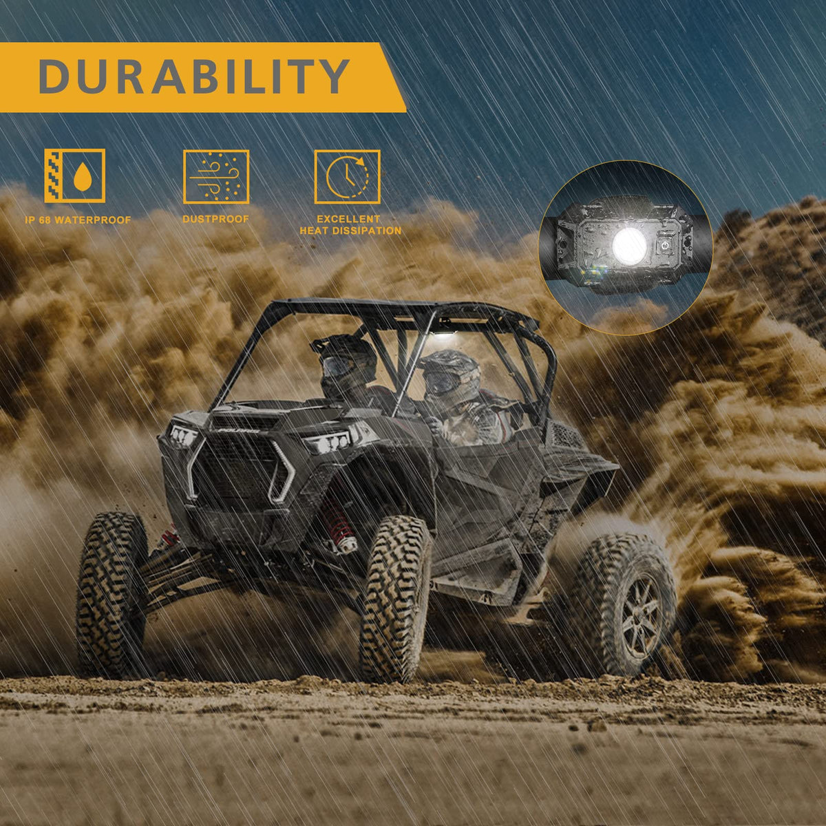 Rfroad Lighting under water spray demonstrating IP68 waterproof protection and durability