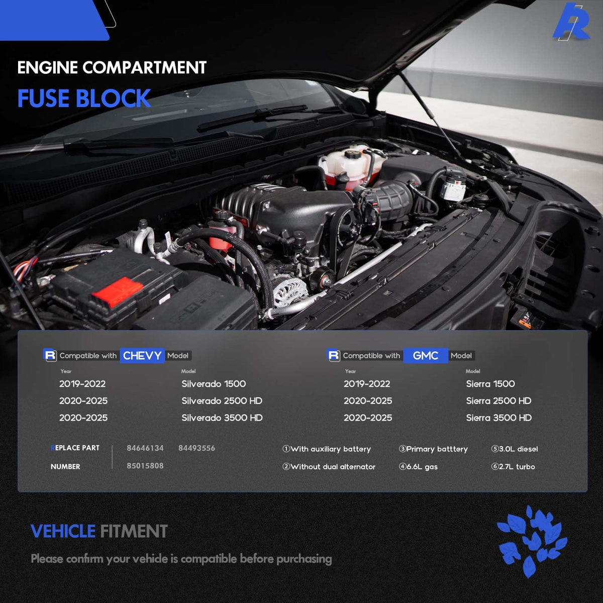 RHAOCZIYAUTO top label and terminals visible for easy part verification benefit