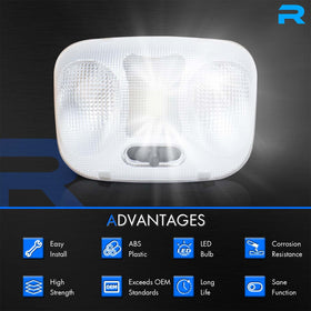 RHAOCZIYAUTO ABS housing detail demonstrating impact and heat resistance