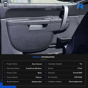 RHAOCZIYAUTO ABS skeleton inside structure prevents mid-armrest breaks