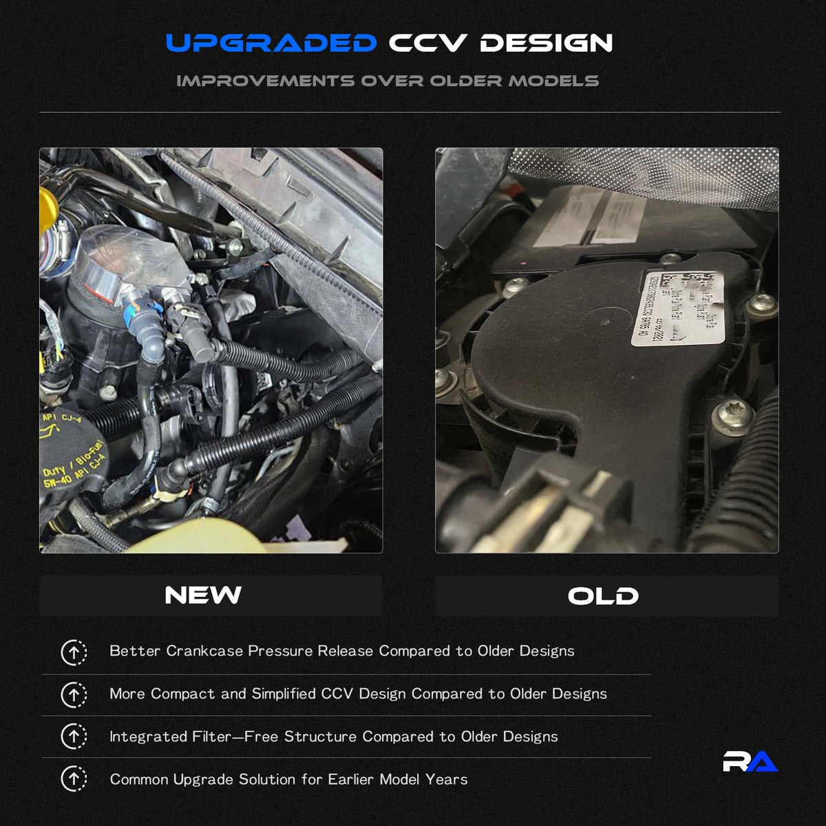RHAOCZIYAUTO connector and hose ports display clear routing and simplified installation