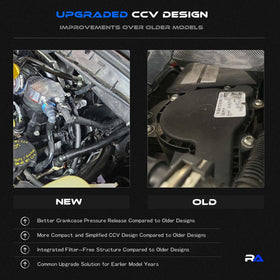 RHAOCZIYAUTO connector and hose ports display clear routing and simplified installation