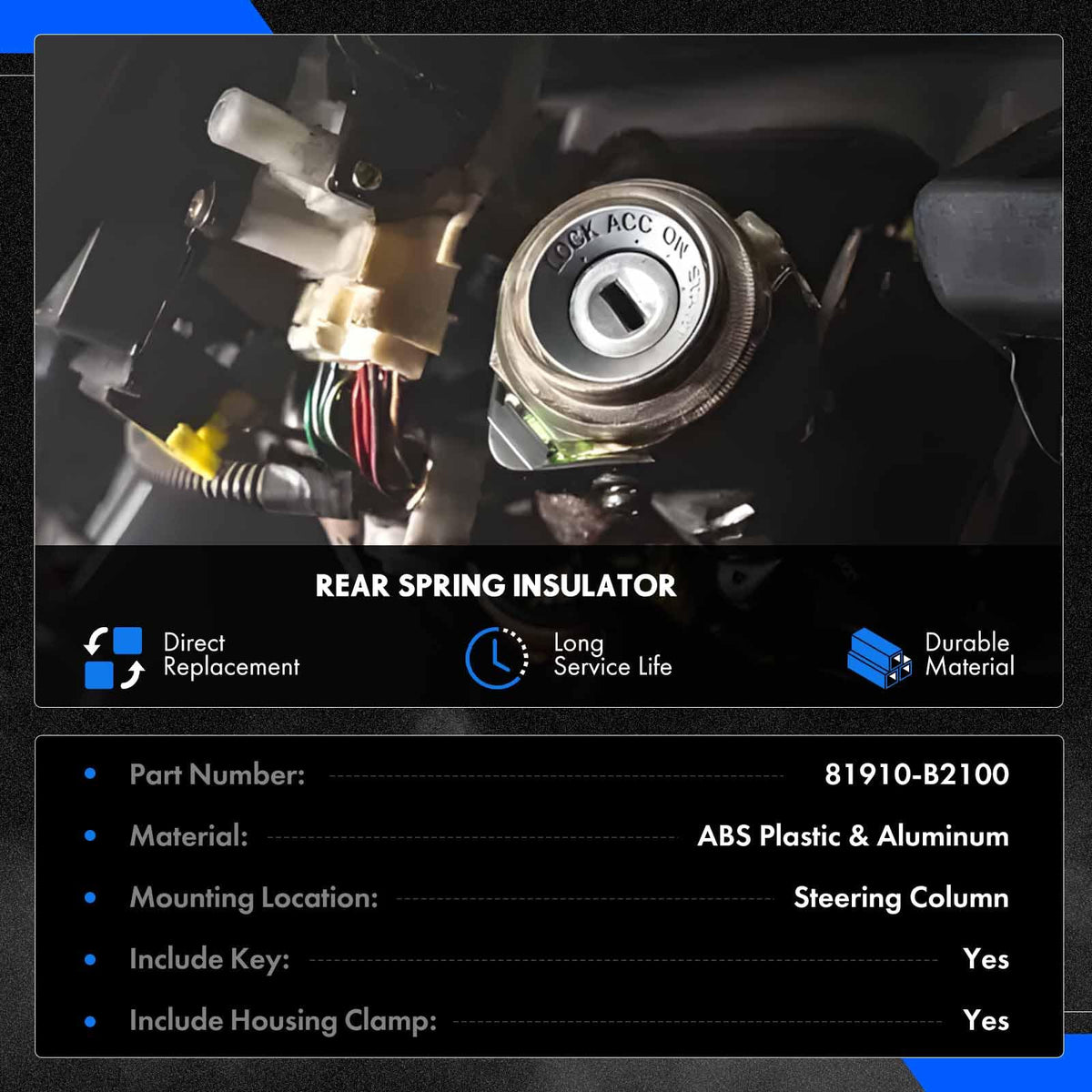RHAOCZIYAUTO ABS plastic texture closeup indicating impact resistance and longevity