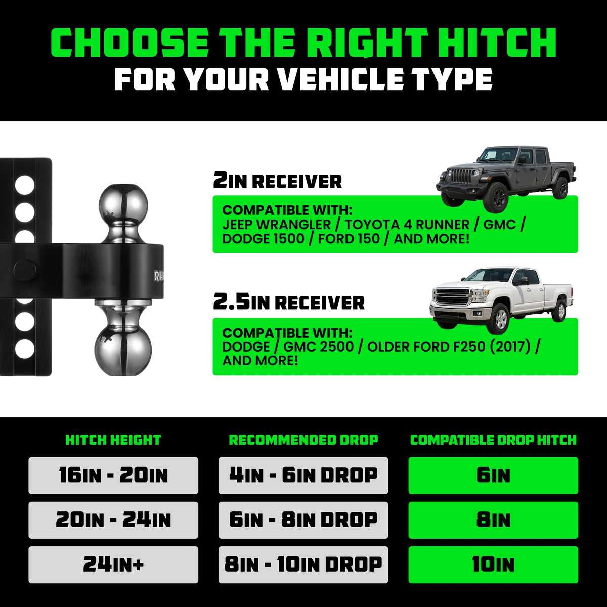 Rhino USA ball mount detail with reversible 2" and 2-5/16" balls for versatile towing