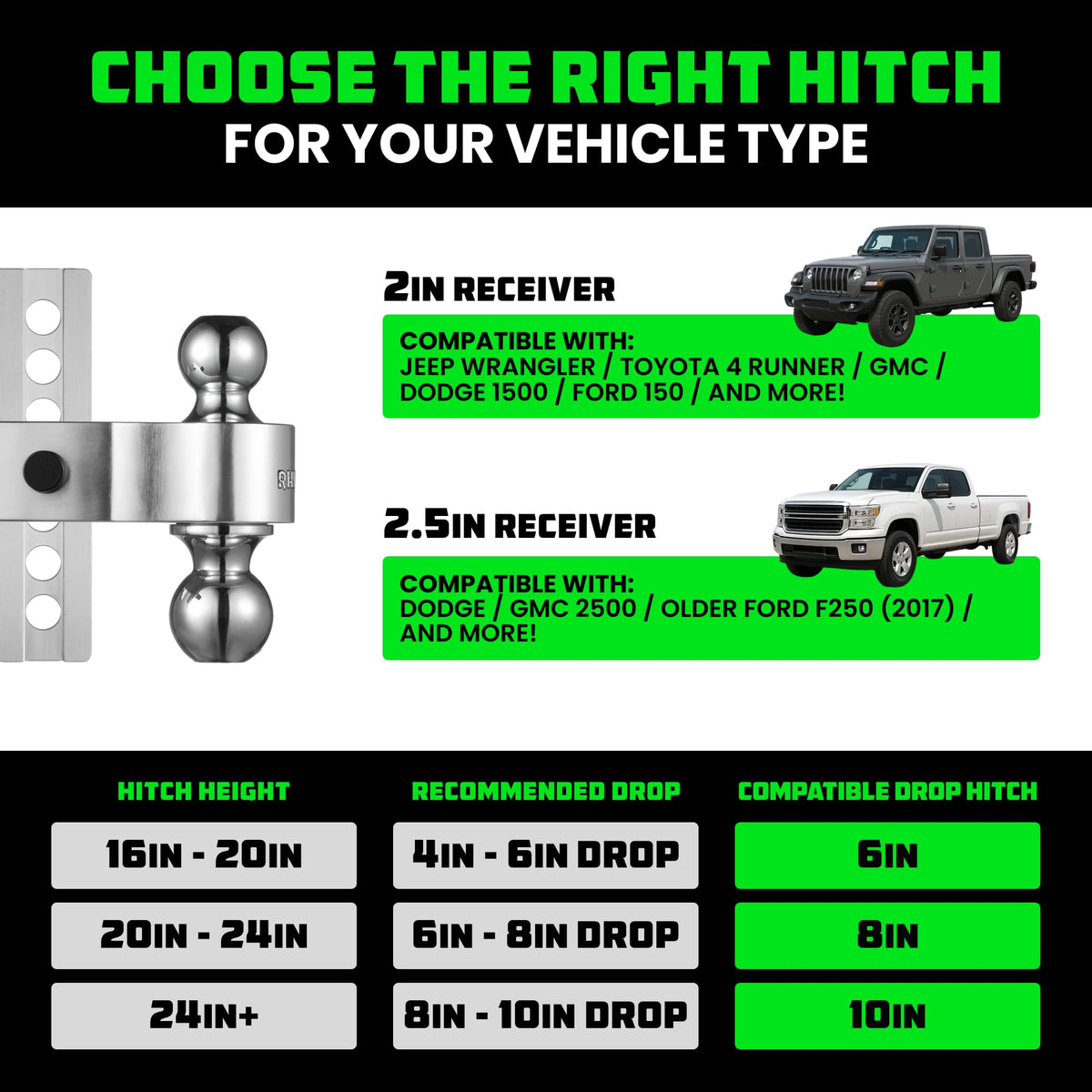 Rhino USA reversible tow ball detail showing 2" and 2-5/16" options for load flexibility
