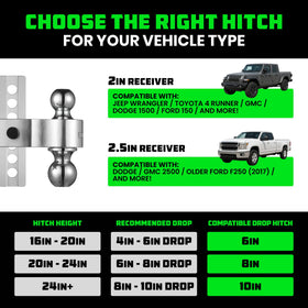 Rhino USA reversible tow ball detail showing 2" and 2-5/16" options for load flexibility
