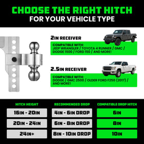 Rhino USA reversible ball close-up showing 2-inch and 2-5/16-inch options for versatile towing