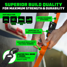 Rhino USA coated S hook detail preventing scratches during use