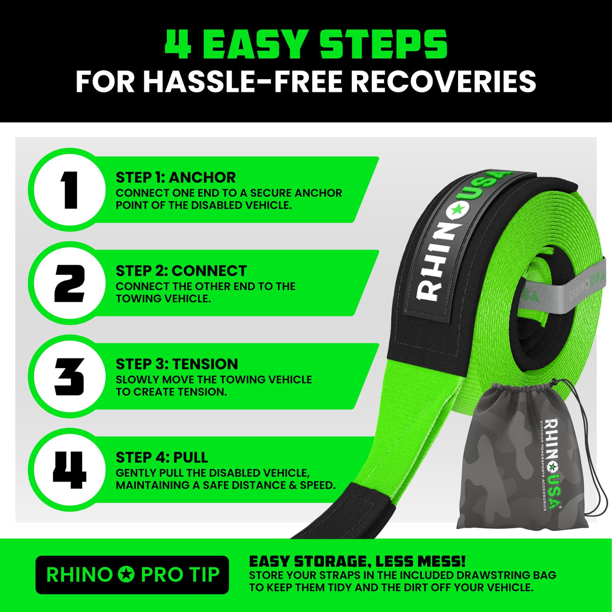 Rhino USA product label and specs tag showing break strength and warranty