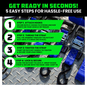 Rhino USA strap alongside ruler showing 8-foot length and practical sizing for trailers