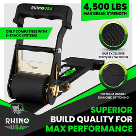 Rhino USA ratchet close-up with zinc coating highlighting durability and corrosion resistance benefit