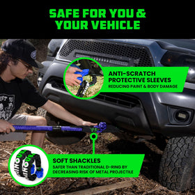 Rhino USA rope in use during vehicle recovery demonstrating controlled energy return