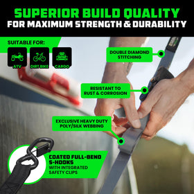 Rhino USA coated S-hook detail protecting anchor points while providing secure connection benefit