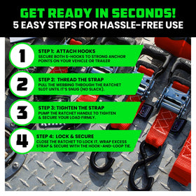 Rhino USA straps on trailer for scale and securement reassurance