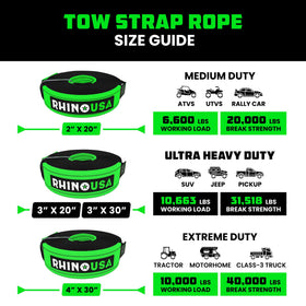 Rhino USA kit beside tape measure for clear size and scale reference