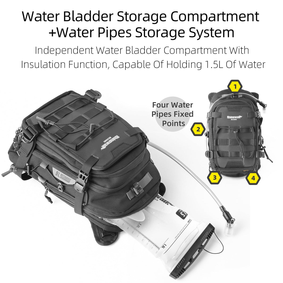 Rhinowalk Molle panels detail for accessory expansion
