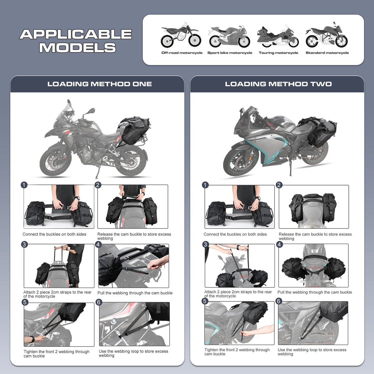 Rhinowalk pannier beside a helmet showing real-world size and scale benefit