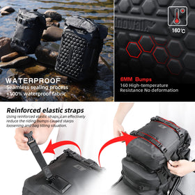Rhinowalk close-up of PVC-coated polyester fabric highlighting waterproof protection