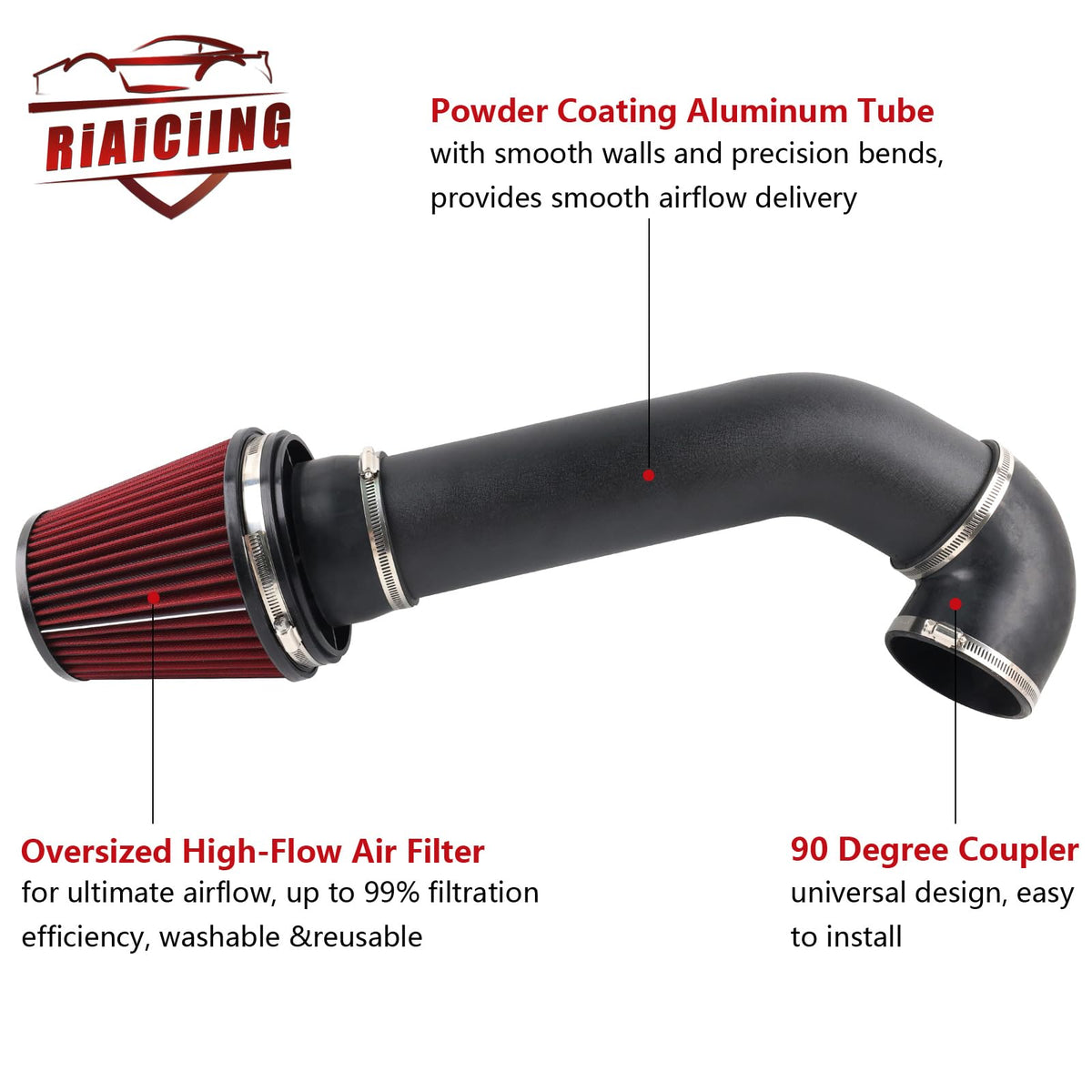 RiAiCiING intake installed in 71 Chevelle LS swap, demonstrates space-saving clearance benefit