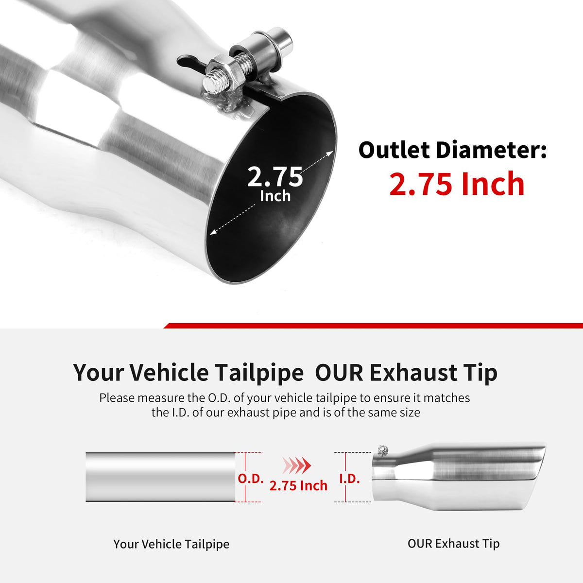 Richeer inlet detail showing 2.75-inch fit and secure bolt-on benefit