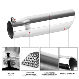 Richeer polished surface reflecting light for a premium appearance