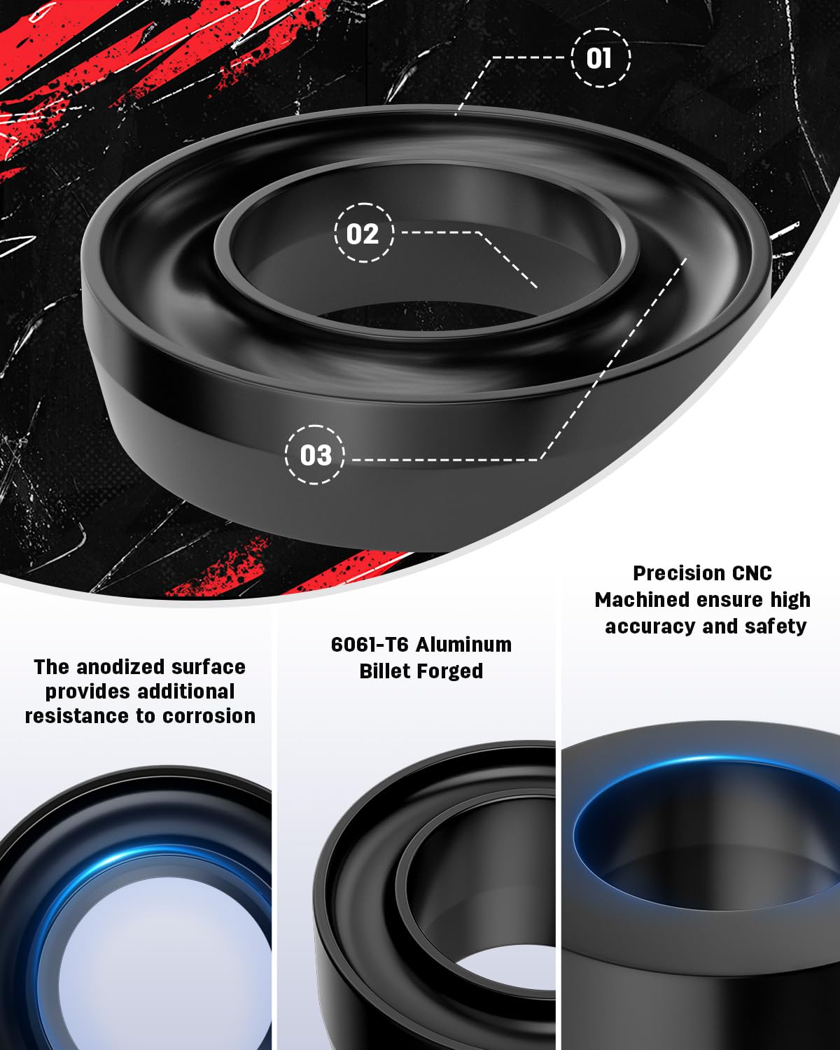 Richeer detailed view of pre-installed heat-treated 12.9 grade studs for secure, long-lasting mounting