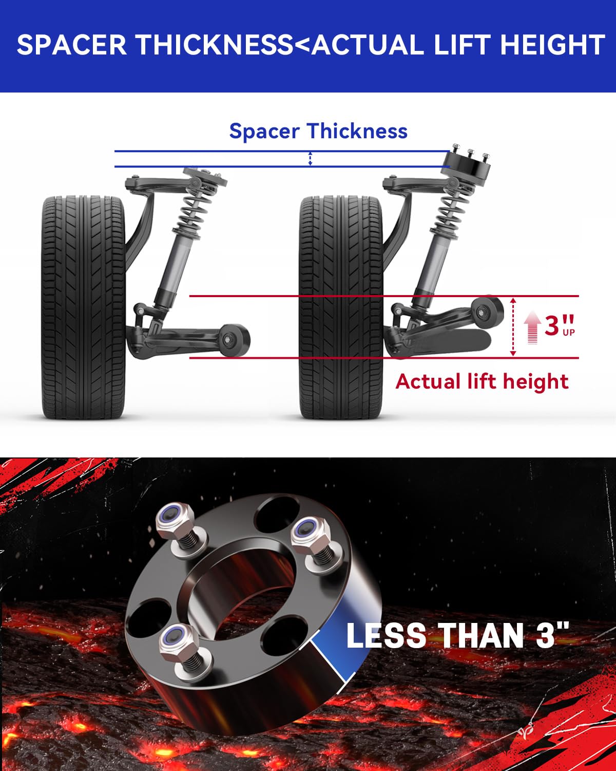 Richeer leveling kit installed under front end improving ground clearance