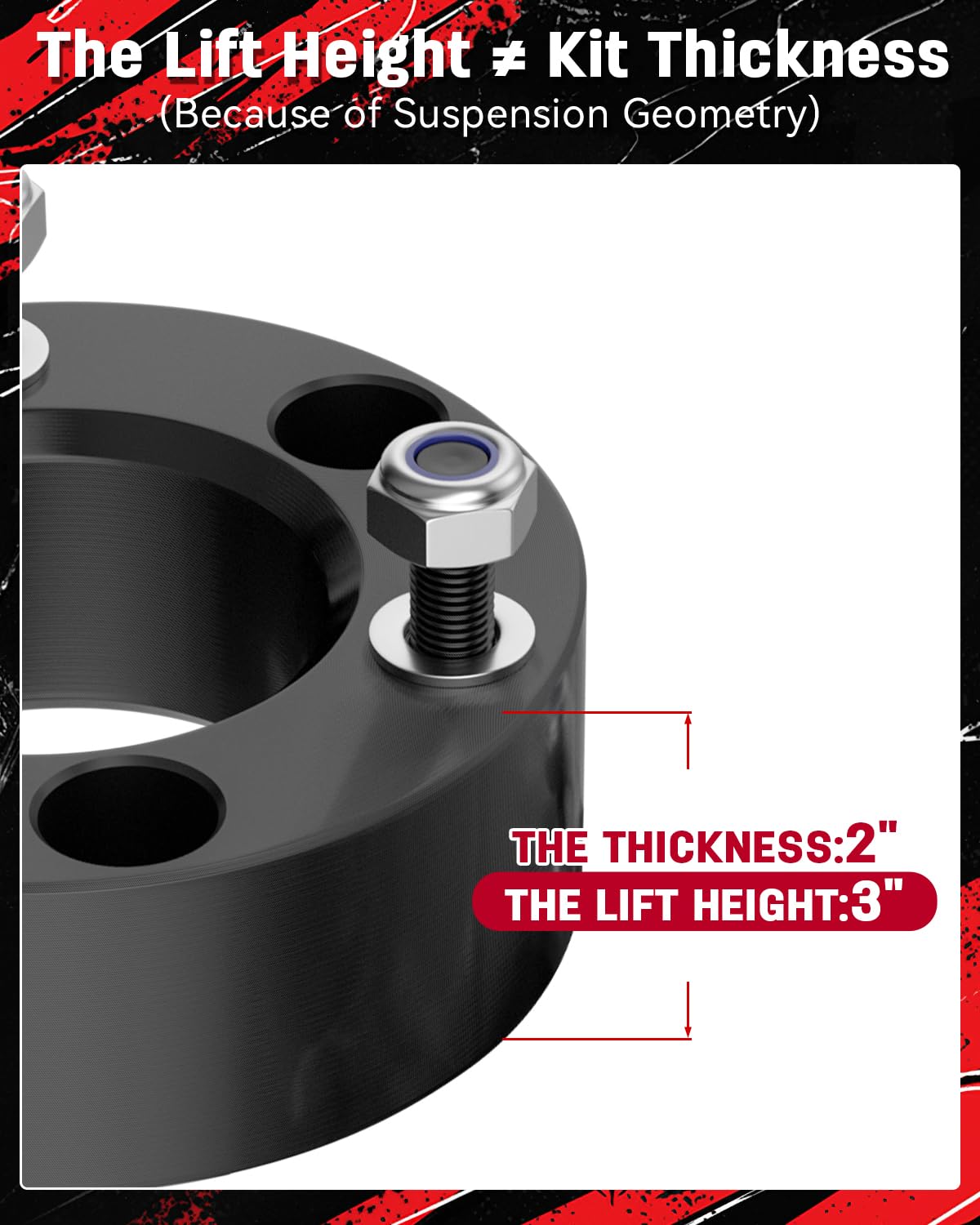 Richeer kit next to ruler for scale showing exact dimensions