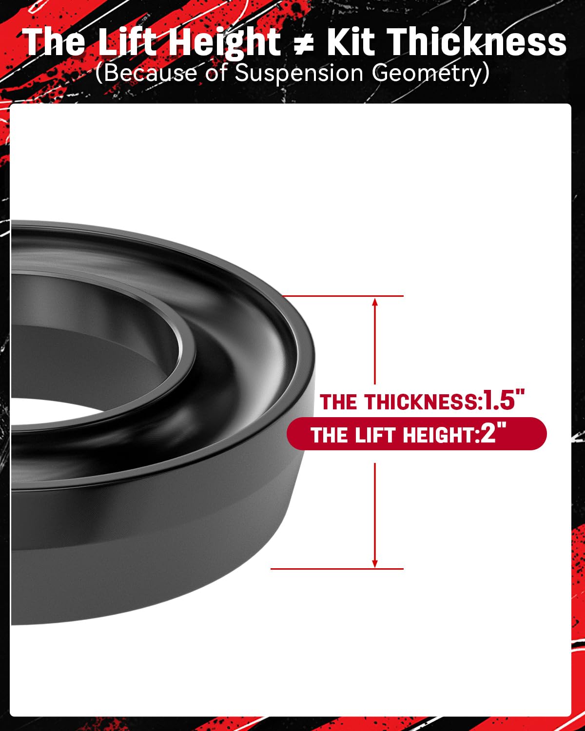 Richeer side-by-side before and after Ram truck profile showing visual leveling and tire fitment benefits