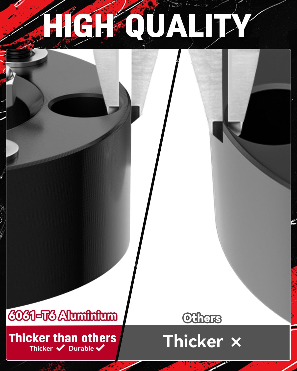 Richeer heat-treated 12.9 studs and hardware for secure fastening
