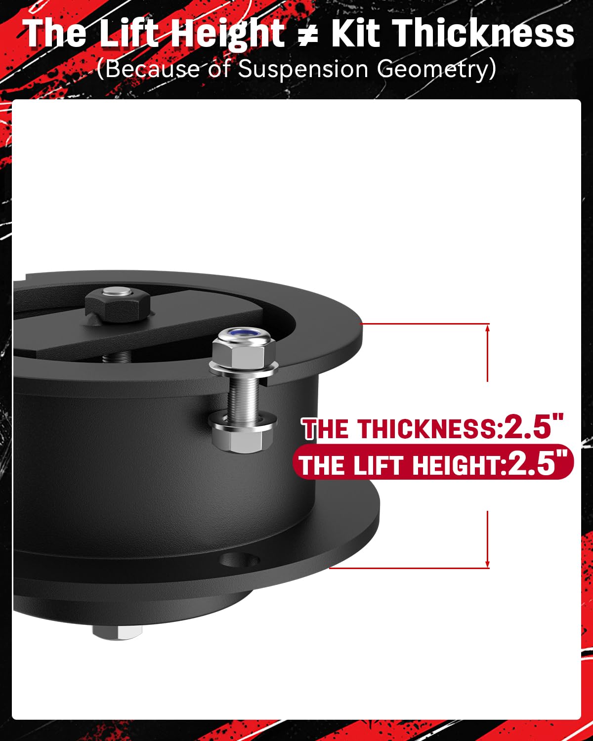 Richeer texture and edge finishing closeup showing corrosion-resistant aluminum benefit