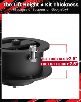 Richeer texture and edge finishing closeup showing corrosion-resistant aluminum benefit