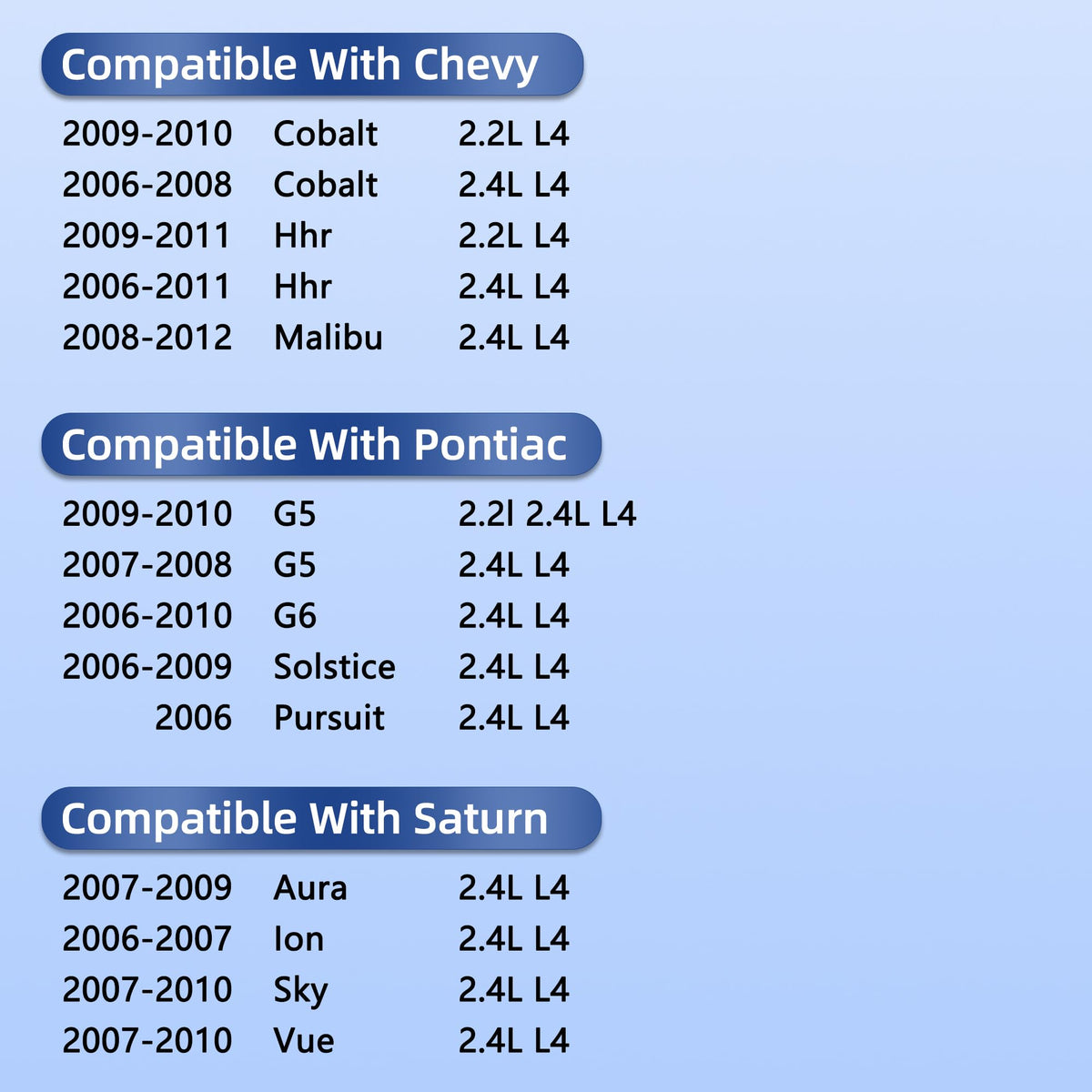 RICHWEI gasket close-up of seal material showing durable construction and fit