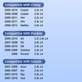 RICHWEI gasket close-up of seal material showing durable construction and fit
