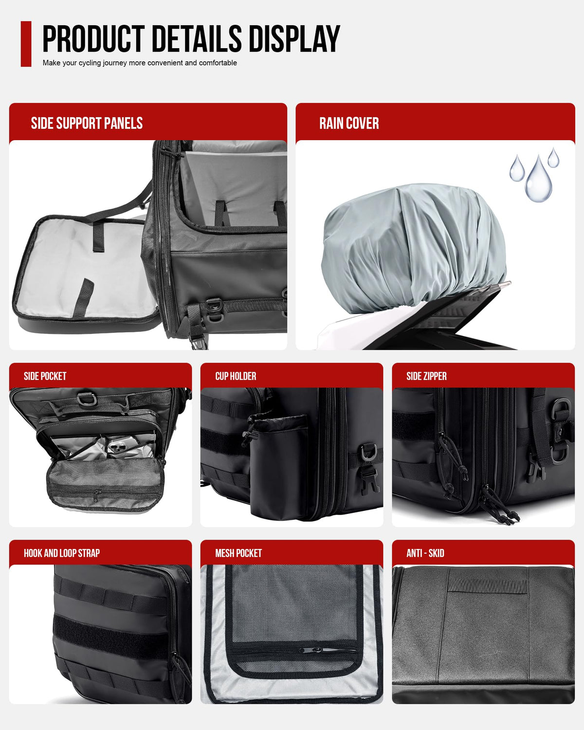 RIDEIRON MOLLE and patch panel for attachments and personalization