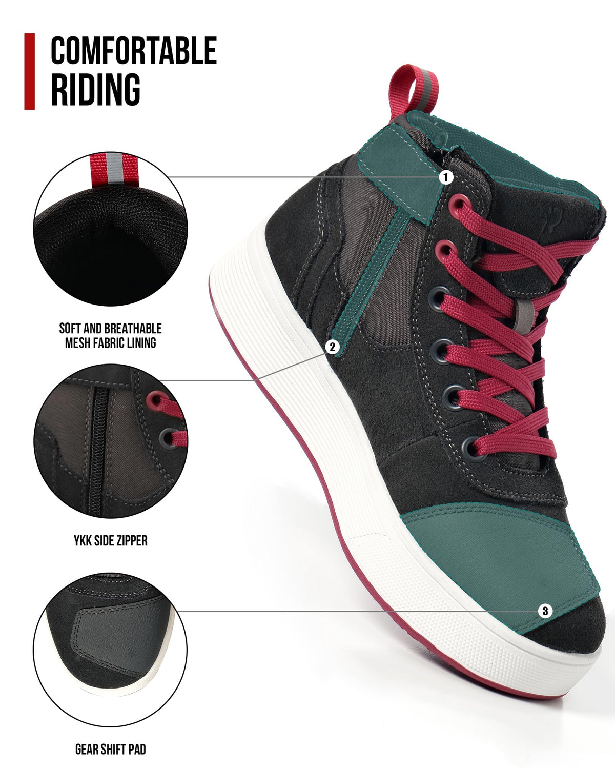 RIDEIRON thickened 1.5-inch composite sole for shock absorption